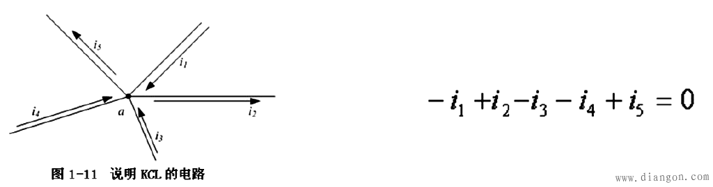 基尔霍夫电流定律