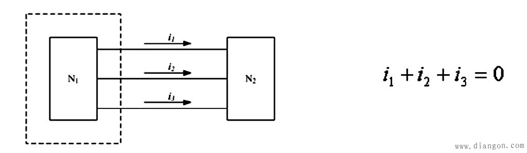 基尔霍夫电流定律