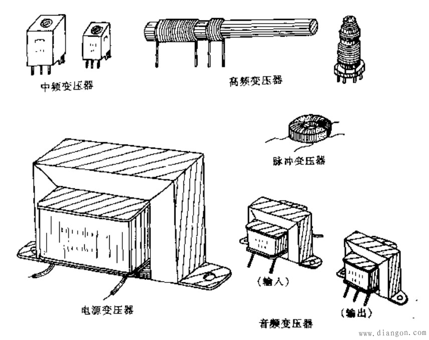 LED变压器组成部件