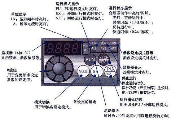 三菱D700变频器的操作面板