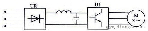 通用变频器的工作原理