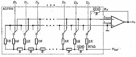 集成D/A转换器及其应用