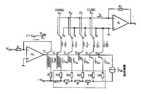权电流型D/A转换器