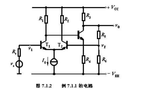 四种类型的反馈组态