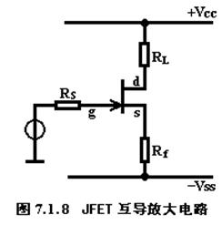 四种类型的反馈组态