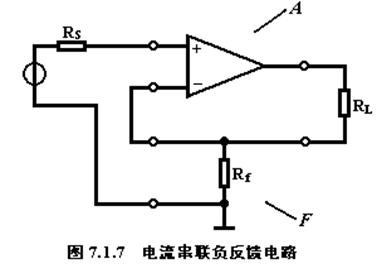 四种类型的反馈组态