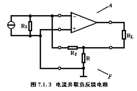 四种类型的反馈组态