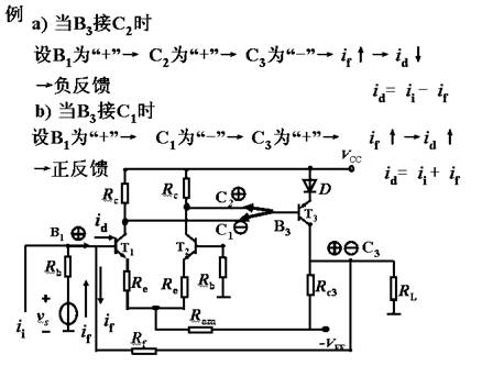 电路中的反馈形式