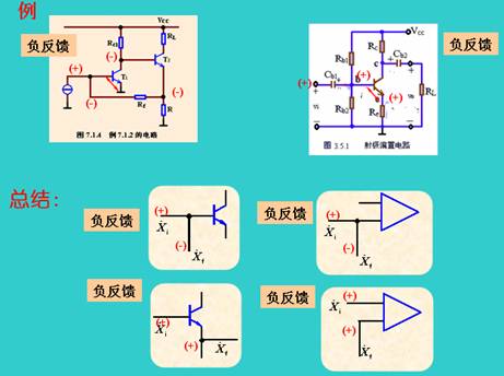 电路中的反馈形式