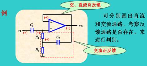 电路中的反馈形式