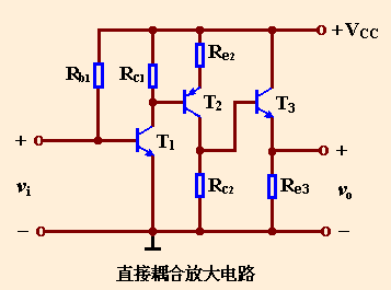 直接耦合放大电路的零点漂移