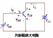 BJT的特性曲线