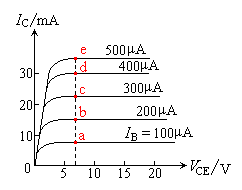 半导体三极管的参数