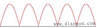 全波整流电路原理图解
