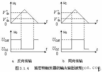 TTL门电路组成的施密特触发器