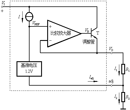 三端可调式集成稳压器