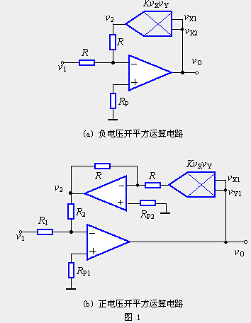 开平方运算电路