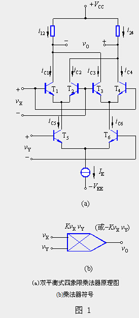 双平衡式四象限模拟乘法器