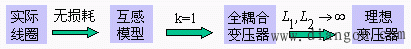 实际耦合电感线圈与理想变压器