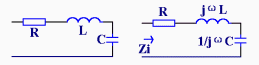 二端网络阻抗与导纳