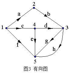 电路拓扑是什么意思?电路拓扑结构_电路拓扑图