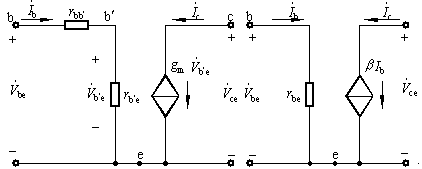 BJT的高频小信号模型的参数的获取