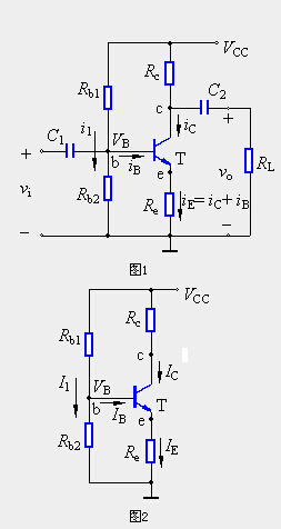 射极偏置电路工作点稳定的原理及条件
