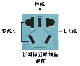 空气开关和插座中火线、零线、地线接线图解