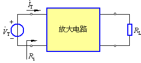 放大电路的输入电阻