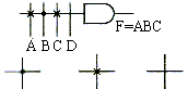 PLD中阵列的表示方法