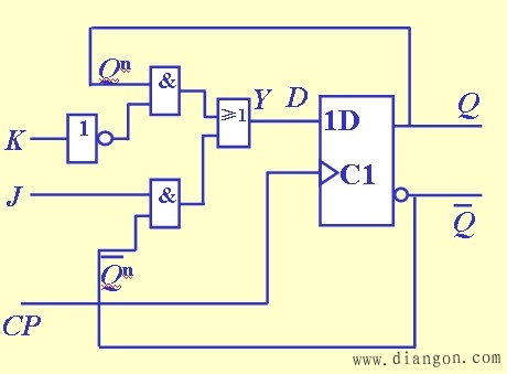 用D触发器构成JK触发器