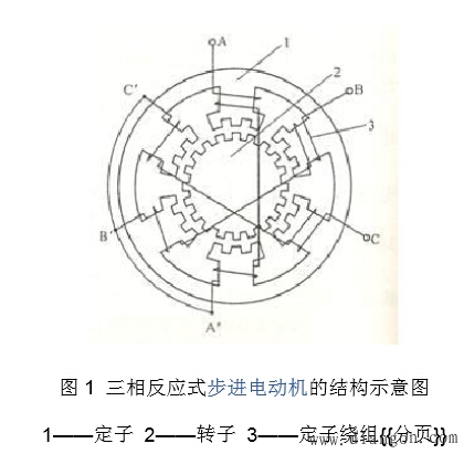 三相反应式步进电动机的工作原理