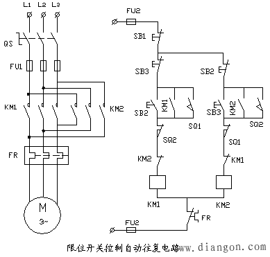 限位开关控制自动往返电路原理图解