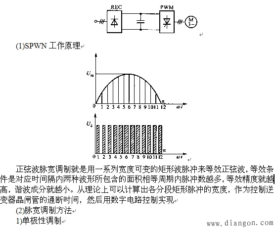 脉宽调制型变频器原理