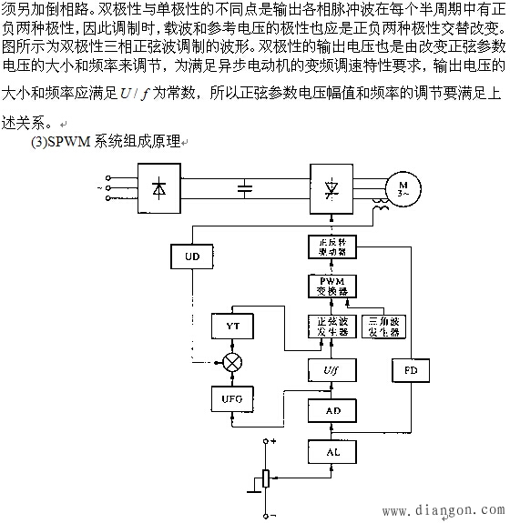 脉宽调制型变频器原理