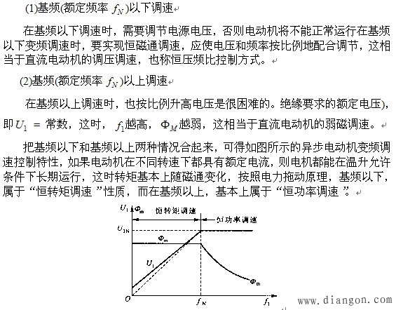 交流变频调速和控制方式