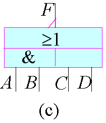复合逻辑门电路