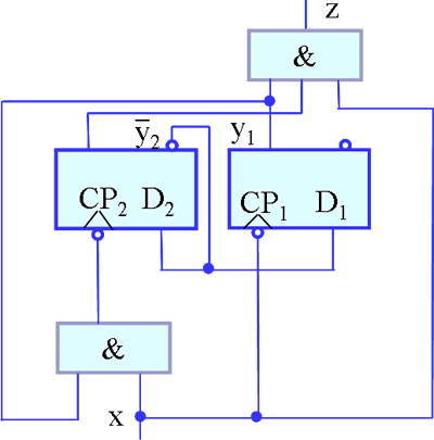异步时序逻辑电路的特点及模型
