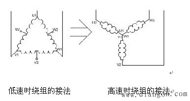 双速电机定子接线图