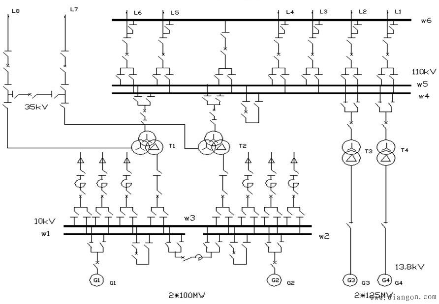 发电厂电气主接线