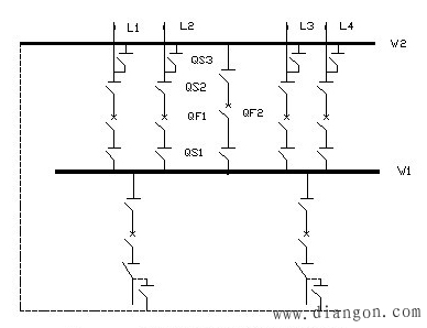 单母线接线和双母线接线优缺点和接线图解