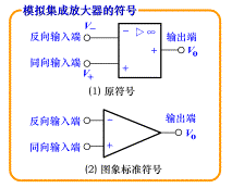 集成放大器的符号