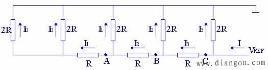 R－2R倒T形电阻网络的特点及转换原理