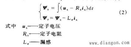 矢量控制和直接转矩控制