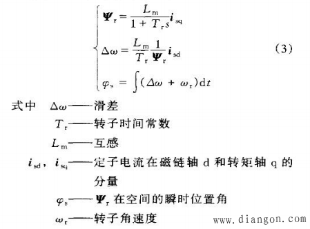 矢量控制和直接转矩控制