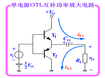 乙类互补功率放大电路