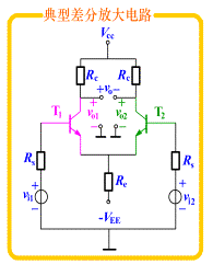 典型差分放大电路