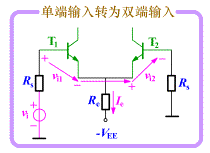 典型差分放大电路