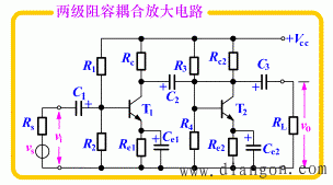 两级阻容耦合放大电路