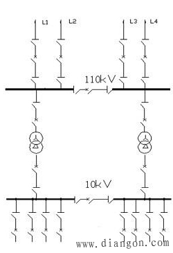 地区变压所电气接线示例